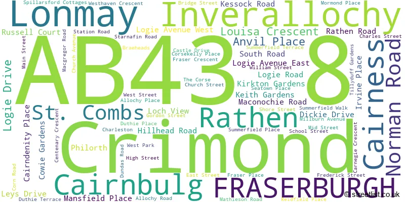 A word cloud for the AB43 8 postcode